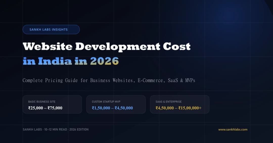 How Much Does Website Development Cost in India in 2026?
