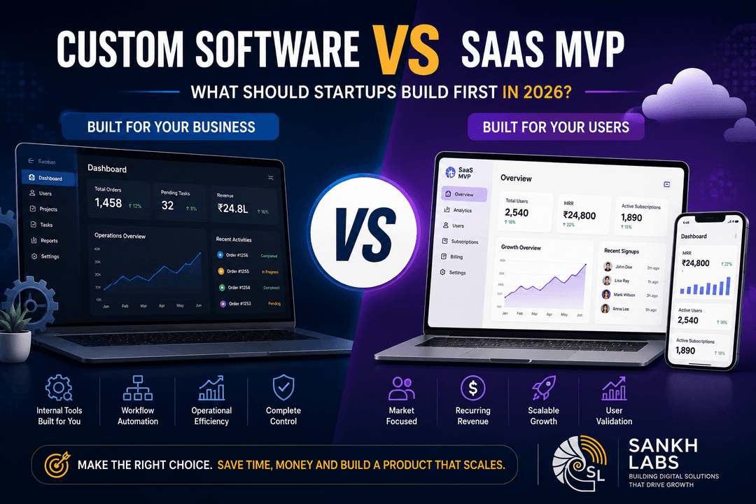 Custom Software vs SaaS MVP: What Should Startups Build First in 2026?