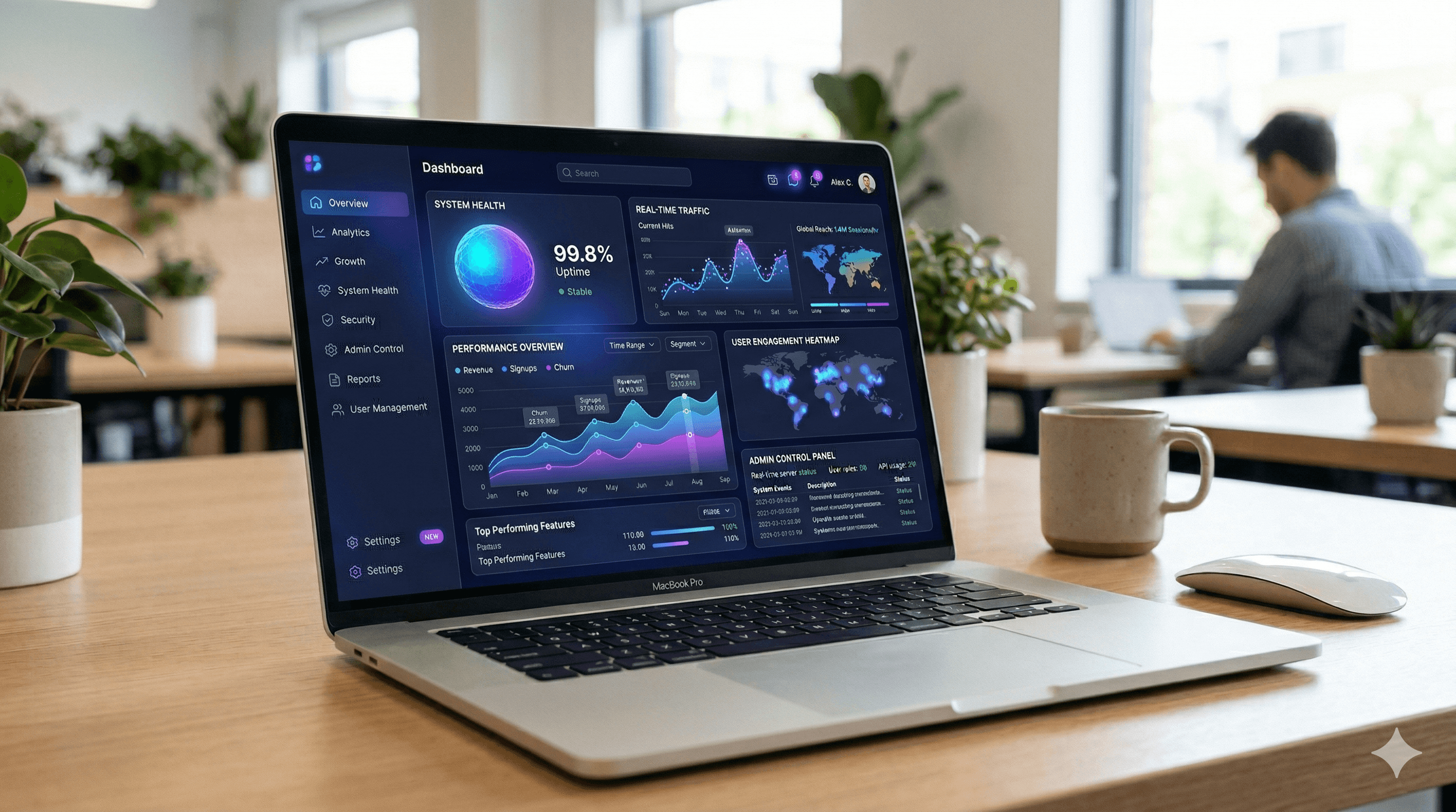 SaaS Development